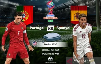 Ronaldo Angkat Koper, Usai Portugal Dijegal Spanyol 1-0 di 16 Besar